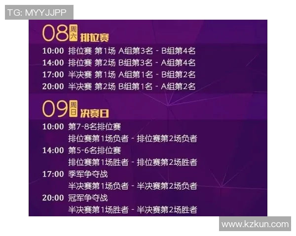 成都排球队在邀请赛中的意识表现分析与反思