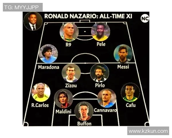 推荐阵容中的足球明星有哪些他们的实力与成就分析 推荐阵容中的足球明星有哪些他们的实力与成就分析