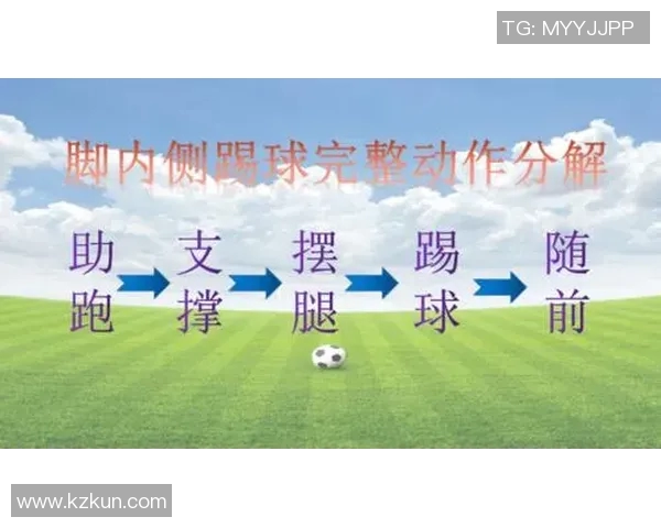 足球明星巧妙运用脚内侧踢球技巧解析与训练方法分享