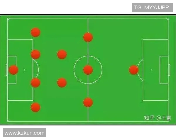 广州足球队中路突破战术解析与实战应用研究