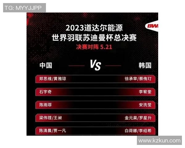 深入探讨北京羽毛球队团队协作模式与其他球队的差异与优势分析