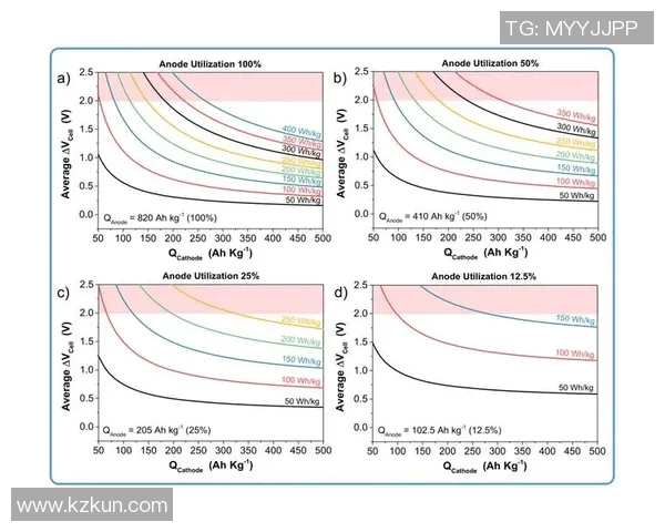 赛后分析:广州与北京网球队在比赛中的战术灵活性对比探讨 赛后分析:广州与北京网球队在比赛中的战术灵活性对比探讨