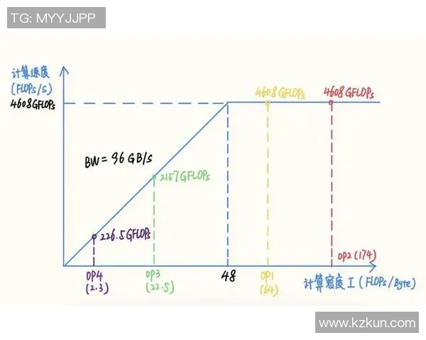 南京与武汉排球队赛后复盘分析意识碰撞与战术较量的深度探讨