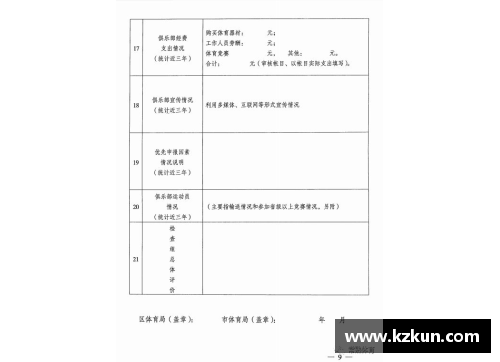 青少年体育俱乐部申报材料整理与分享