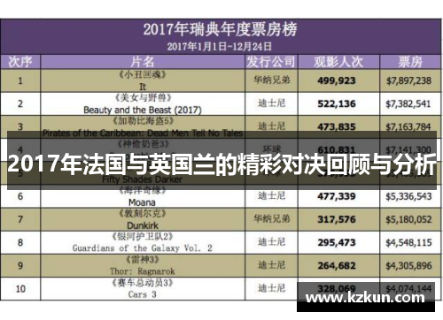 2017年法国与英国兰的精彩对决回顾与分析