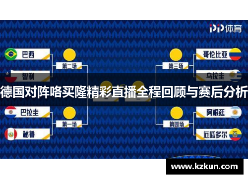 德国对阵咯买隆精彩直播全程回顾与赛后分析